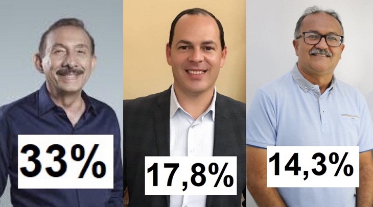 SILVINO AMPLIA VANTAGEM DE 11 PARA 15 PONTOS EM GARANHUNS