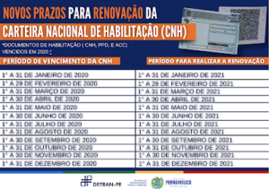 DETRAN-PE-cumpre-resolucao-sobre-prazos-para-renovacao-da-CNH