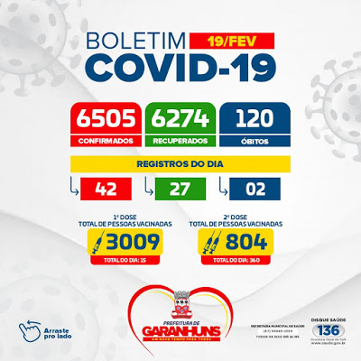 MAIS DUAS MORTES CONFIRMADAS POR COVID EM GARANHUNS